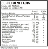 PERQUE Glucose Regulation Guard Forte
