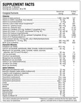 PERQUE Life Guard Mini