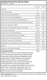 Planetary Herbals Myelin Sheath Support