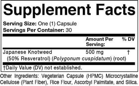 Prescribed Choice Researched Resveratrol 500 mg
