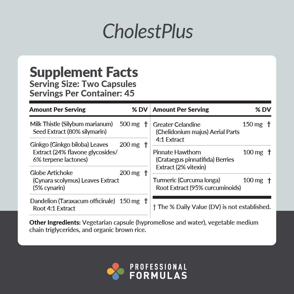 Professional Formulas CholestPlus