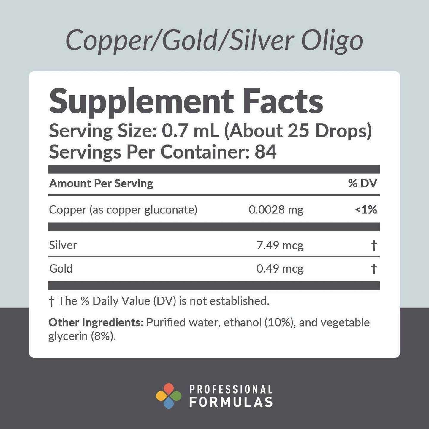 Professional Formulas Copper/Gold/Silver Oligo