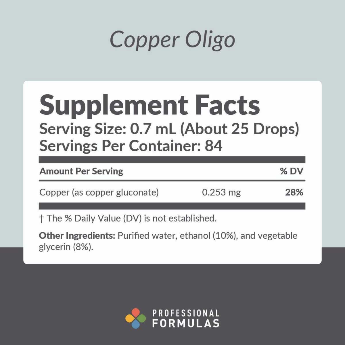 Professional Formulas Copper Oligo