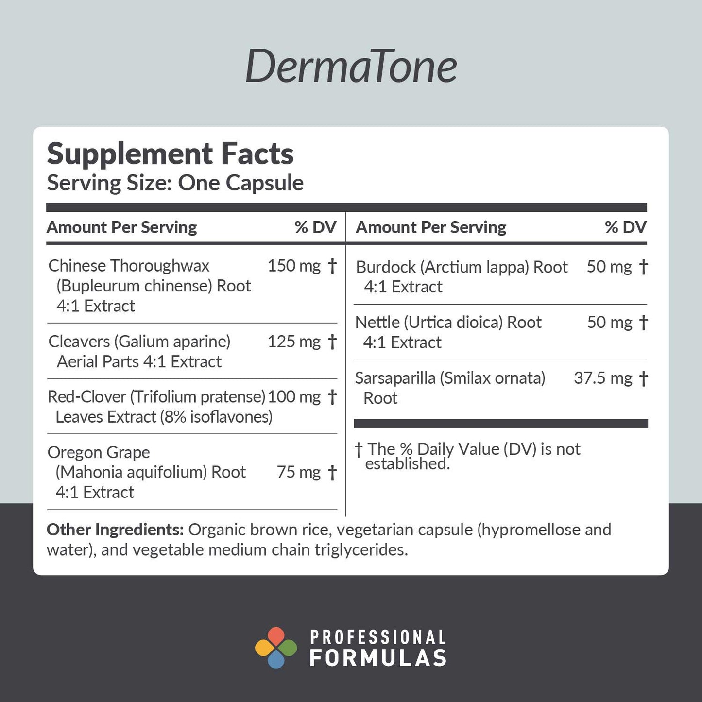Professional Formulas DermaTone