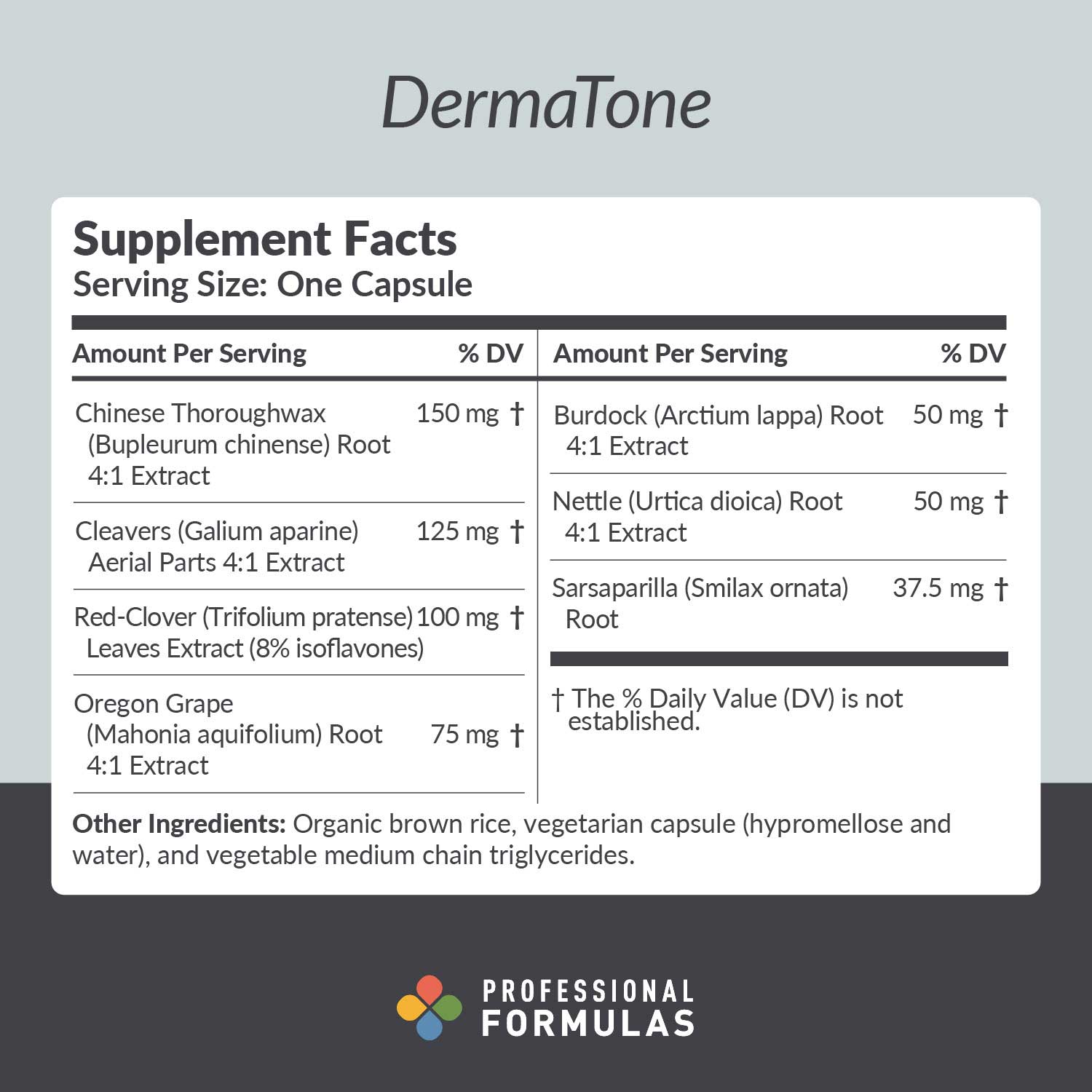 Professional Formulas DermaTone