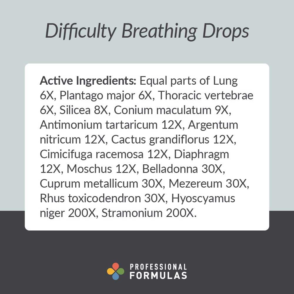 Professional Formulas Difficulty Breathing Drops