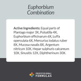 Professional Formulas Euphorbium Combination