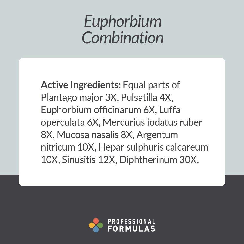 Professional Formulas Euphorbium Combination