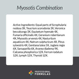 Professional Formulas Myosotis Combination