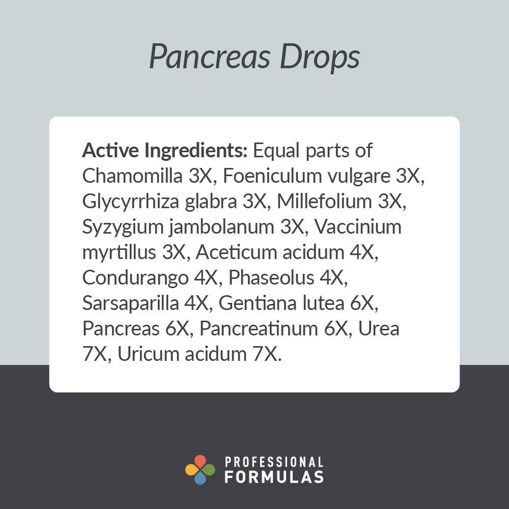 Professional Formulas Pancreas Drops