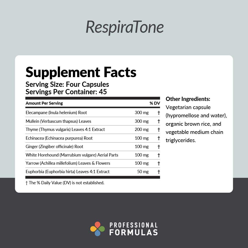 Professional Formulas RespiraTone