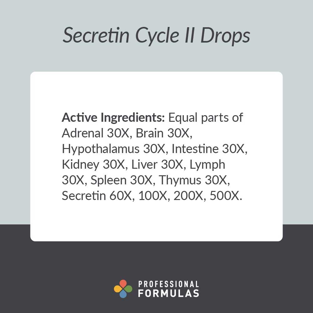 Professional Formulas Secretin Cycle II Drops