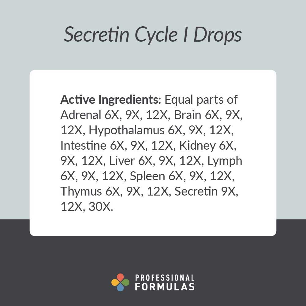 Professional Formulas Secretin Cycle I Drops