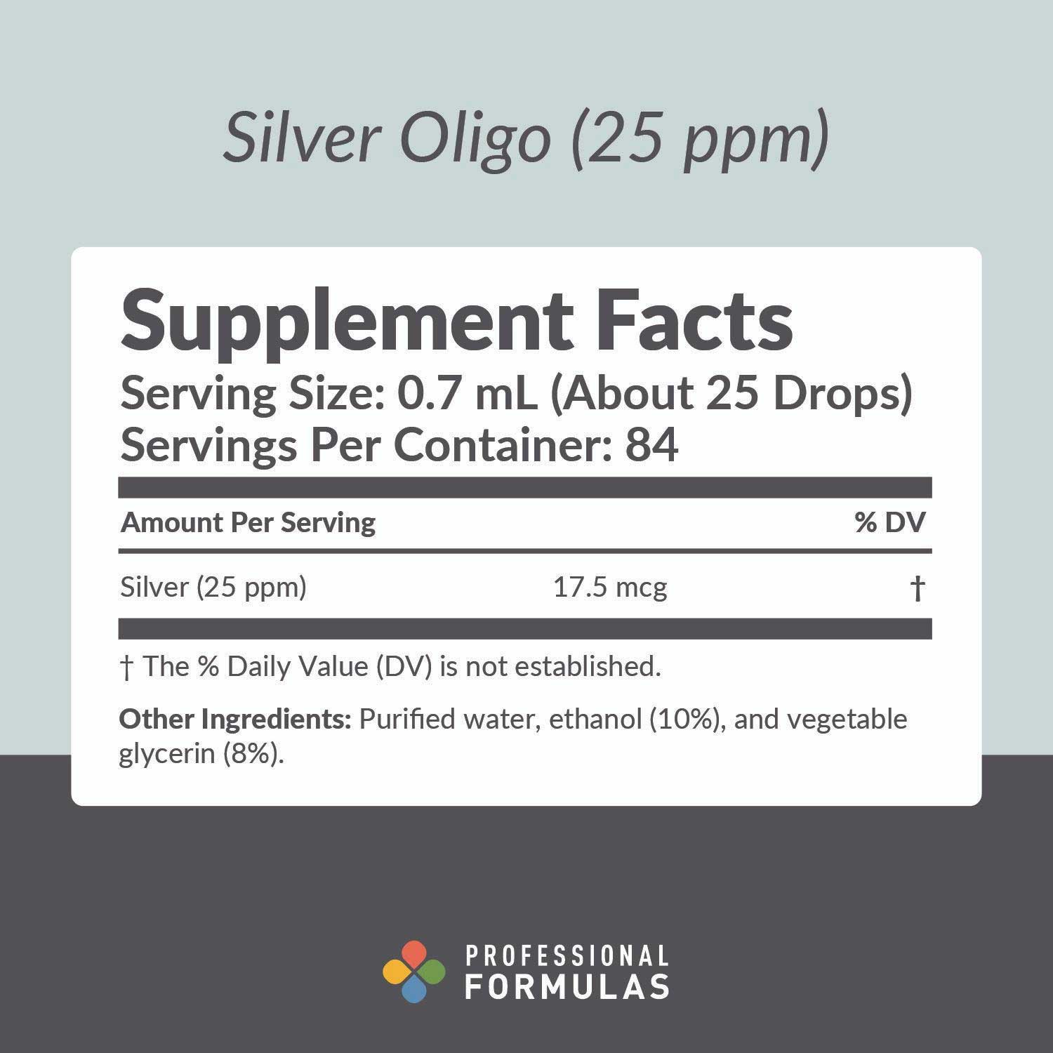 Professional Formulas Silver Oligo (25 ppm)
