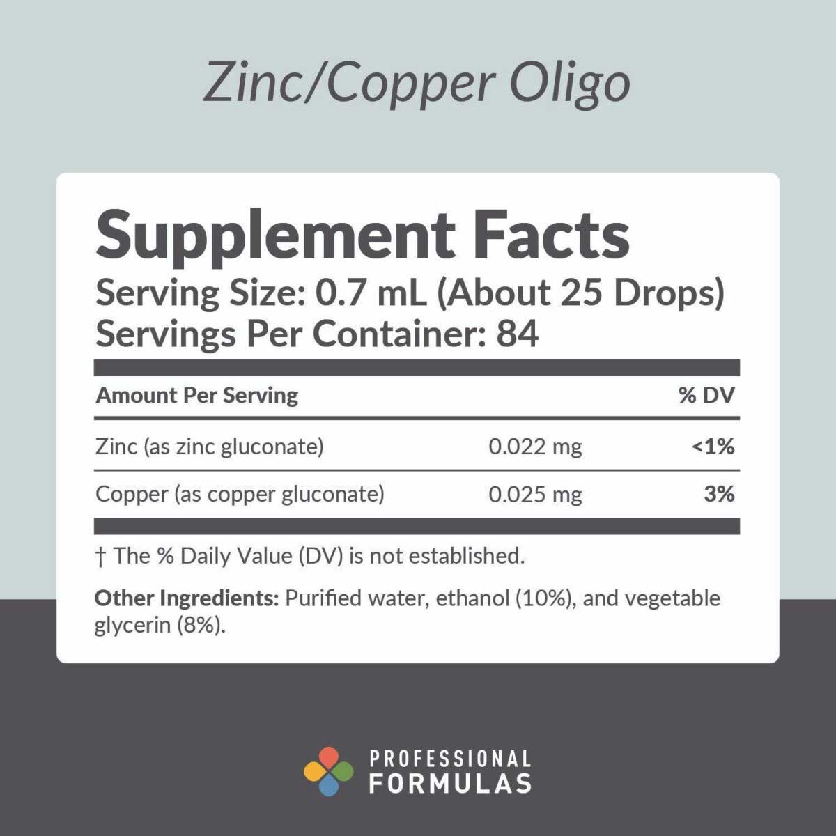 Professional Formulas Zinc/Copper Oligo