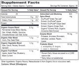 Progressive Laboratories Alkalizing Greens Blend
