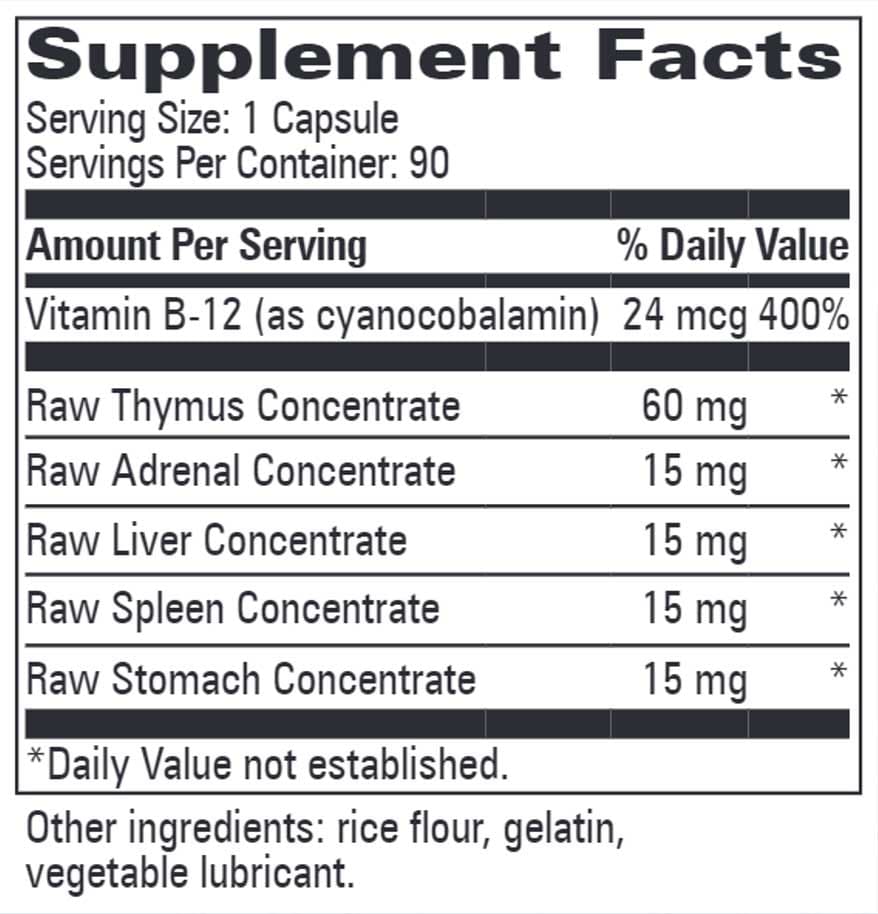 Progressive Laboratories GSC