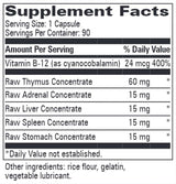 Progressive Laboratories GSC