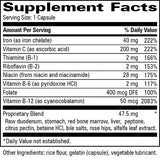 Progressive Laboratories Hemadyn Pro