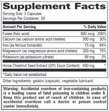 Progressive Laboratories Legs On Edge