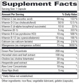 Progressive Laboratories Mangaplex
