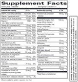 Progressive Laboratories Multi Caps