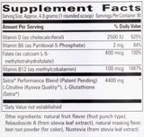 Progressive Laboratories NitroGenesis Pro