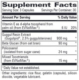 Progressive Laboratories Poligugul Complex
