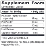 Progressive Laboratories Potasinase