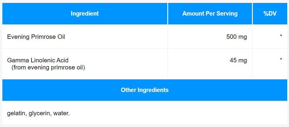 Progressive Laboratories Primrose Oil
