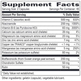 Progressive Laboratories Rehab Forte