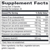 Progressive Laboratories Trace-Min