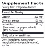 Progressive Laboratories Venous Support