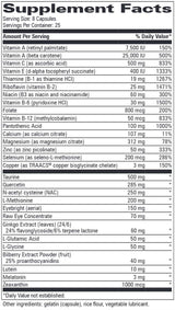 Progressive Laboratories Visio Plex