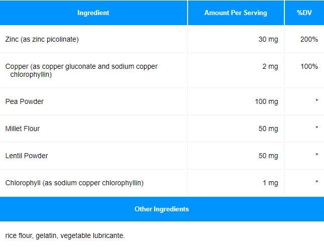Progressive Laboratories Zinc Picolinate