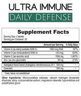 Protect Wellness Ultra Immune Defense System Kit