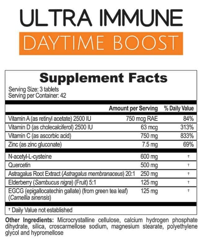 Protect Wellness Ultra Immune Defense System Kit