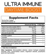 Protect Wellness Ultra Immune Defense System Kit