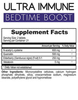 Protect Wellness Ultra Immune Defense System Kit