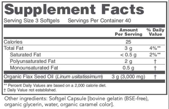 Protocol for Life Balance Flax Seed Oil 1000 mg