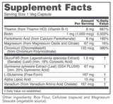 Protocol for Life Balance Glucose Balance