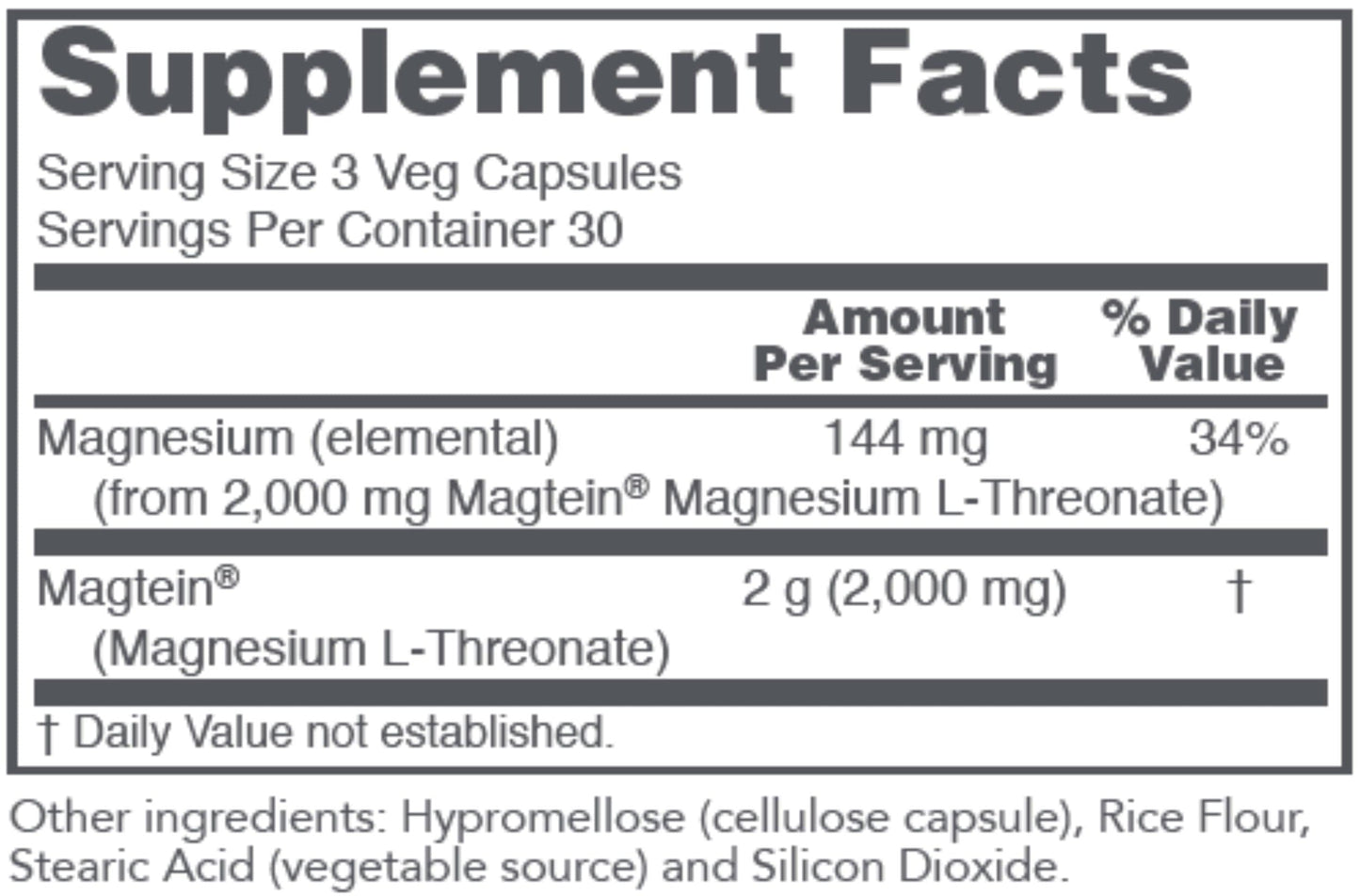 Protocol for Life Balance Magtein (Formerly ProtoSorb Magnesium)