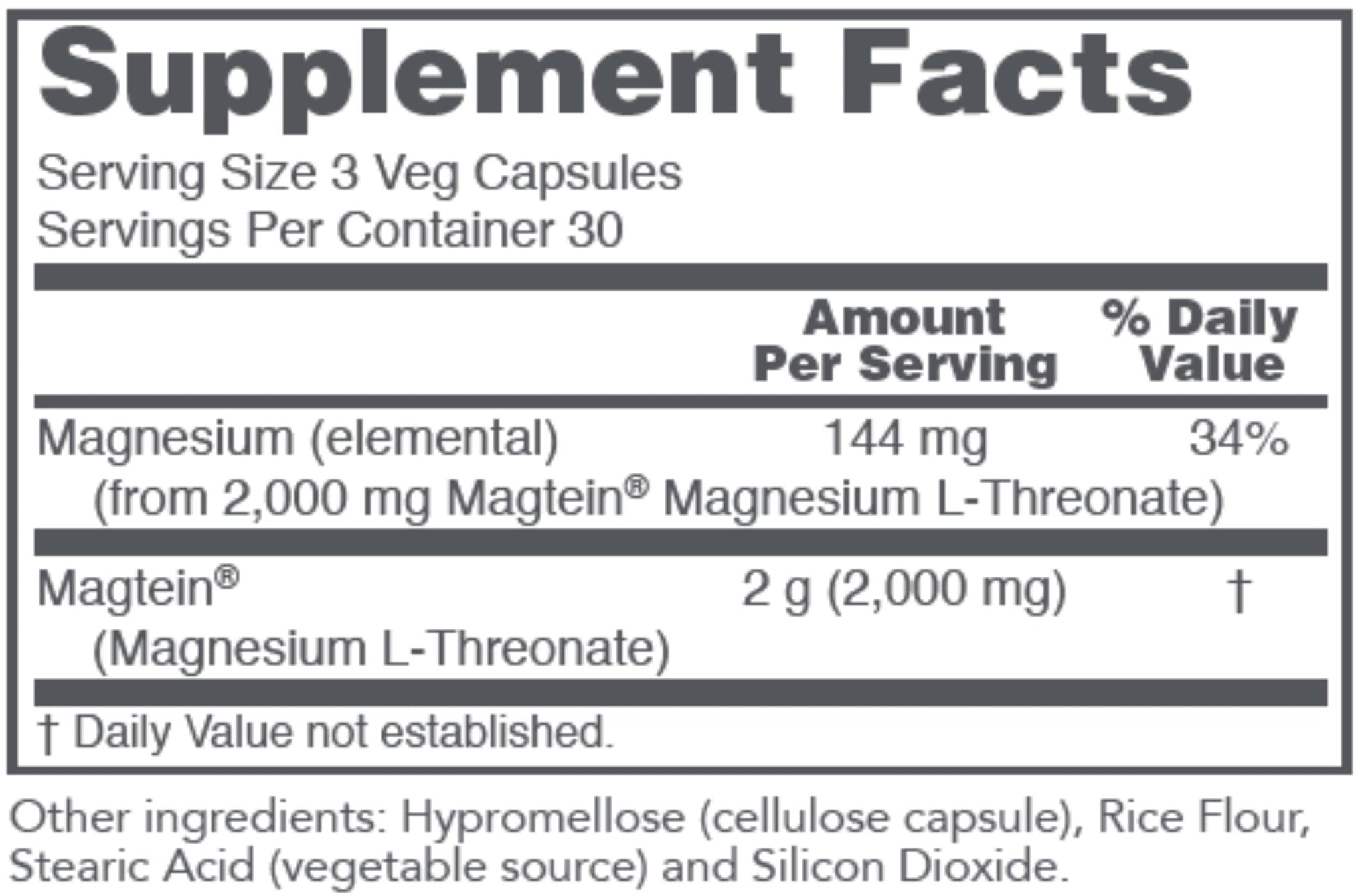 Protocol for Life Balance Magtein (Formerly ProtoSorb Magnesium)