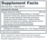Protocol for Life Balance Mycel Immune Plus (Formerly Immune Renew)