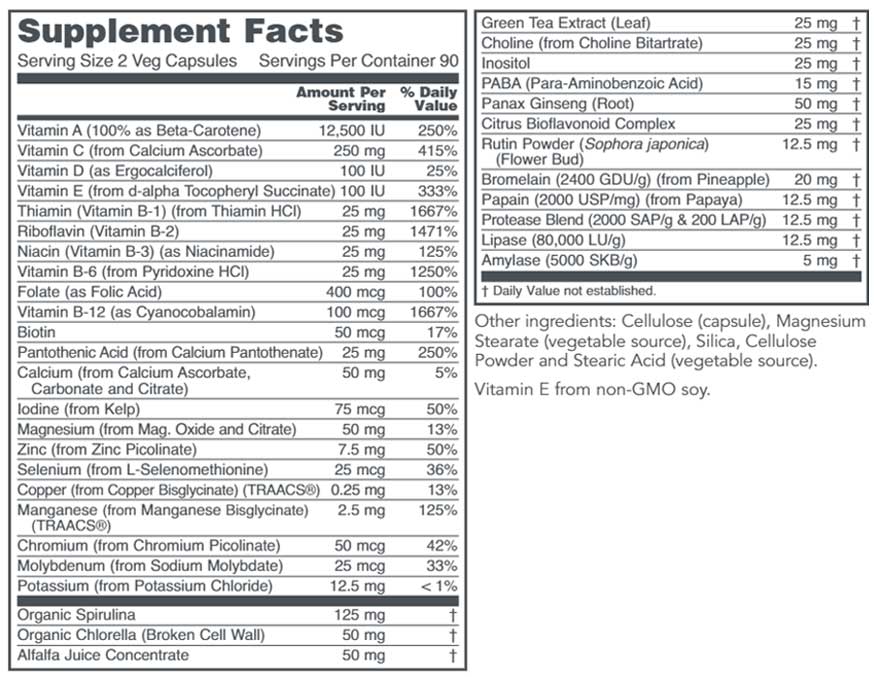 Protocol for Life Balance Ortho Multi Greens