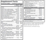 Protocol for Life Balance Pre-Natal Multivitamin with DHA