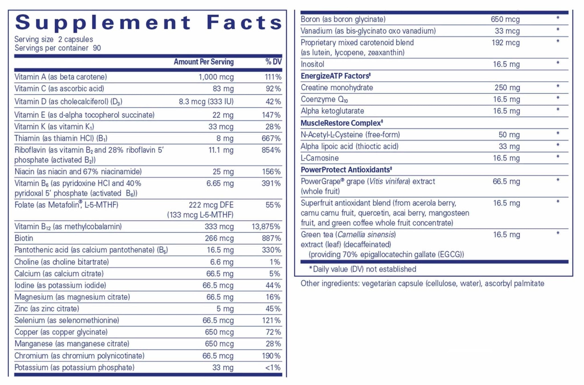 Pure Encapsulations Athletic Nutrients