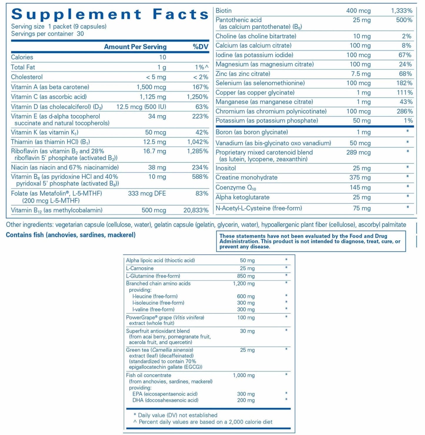 Pure Encapsulations Athletic Pure Pack