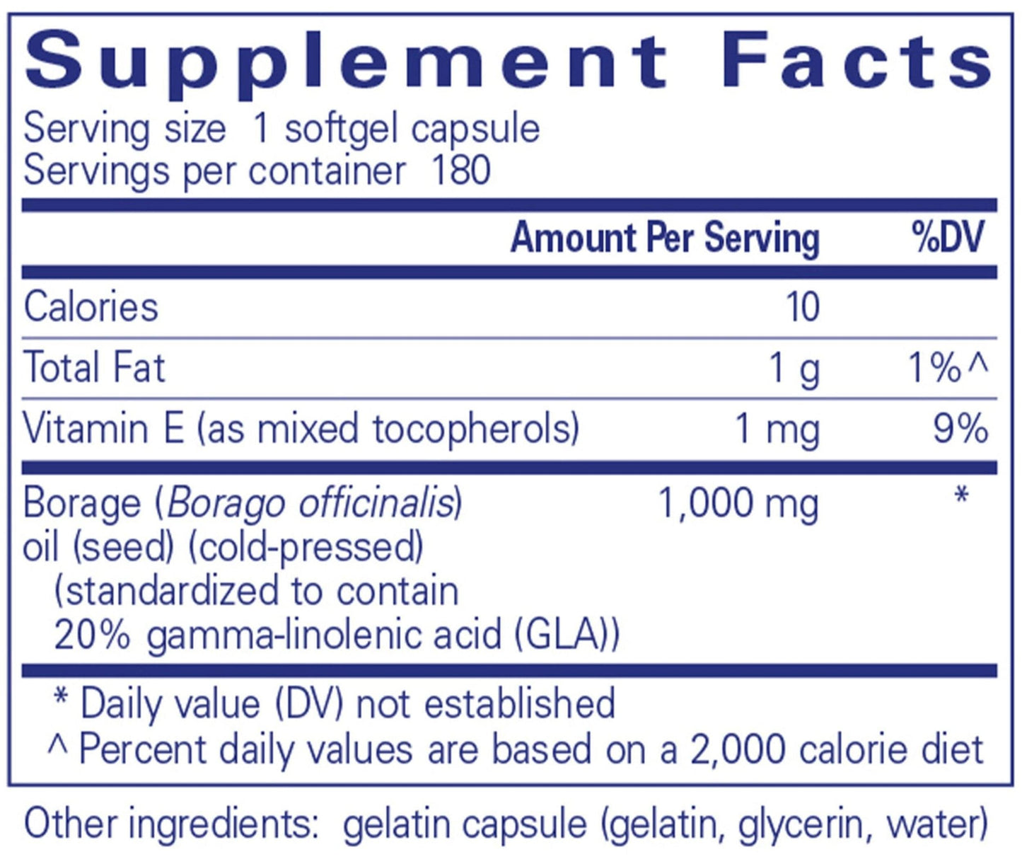 Pure Encapsulations Borage Oil