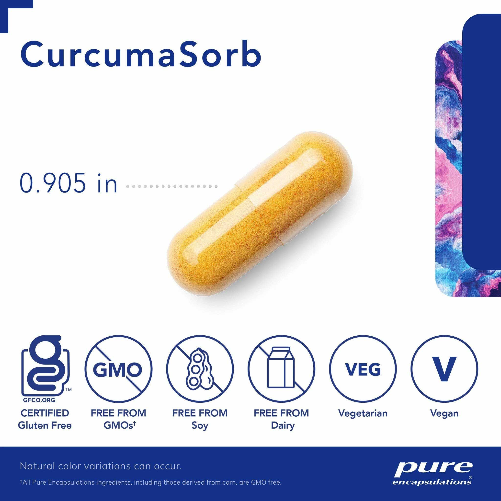Pure Encapsulations CurcumaSorb
